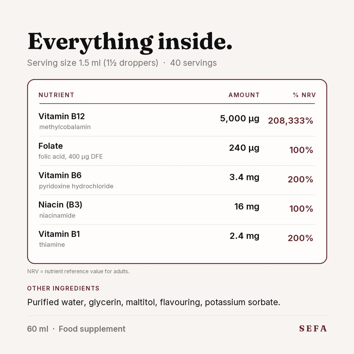 Næringargildi SEFA B-vítamíndropa: B12, fólat, B6, níasín og B1, ásamt öðrum innihaldsefnum