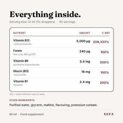 Næringargildi SEFA B-vítamíndropa: B12, fólat, B6, níasín og B1, ásamt öðrum innihaldsefnum